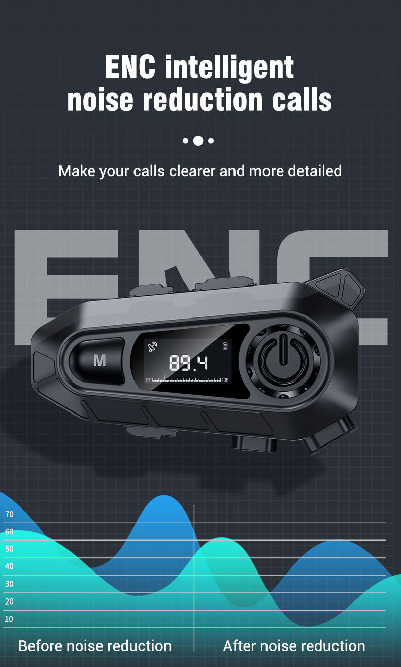 Motorcycle Helmet Bluetooth 5.3 Headset with LCD Intercom