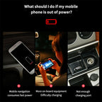12V 24V Dual USB PD and QC3.0 Fast Charger Socket with LED Voltmeter