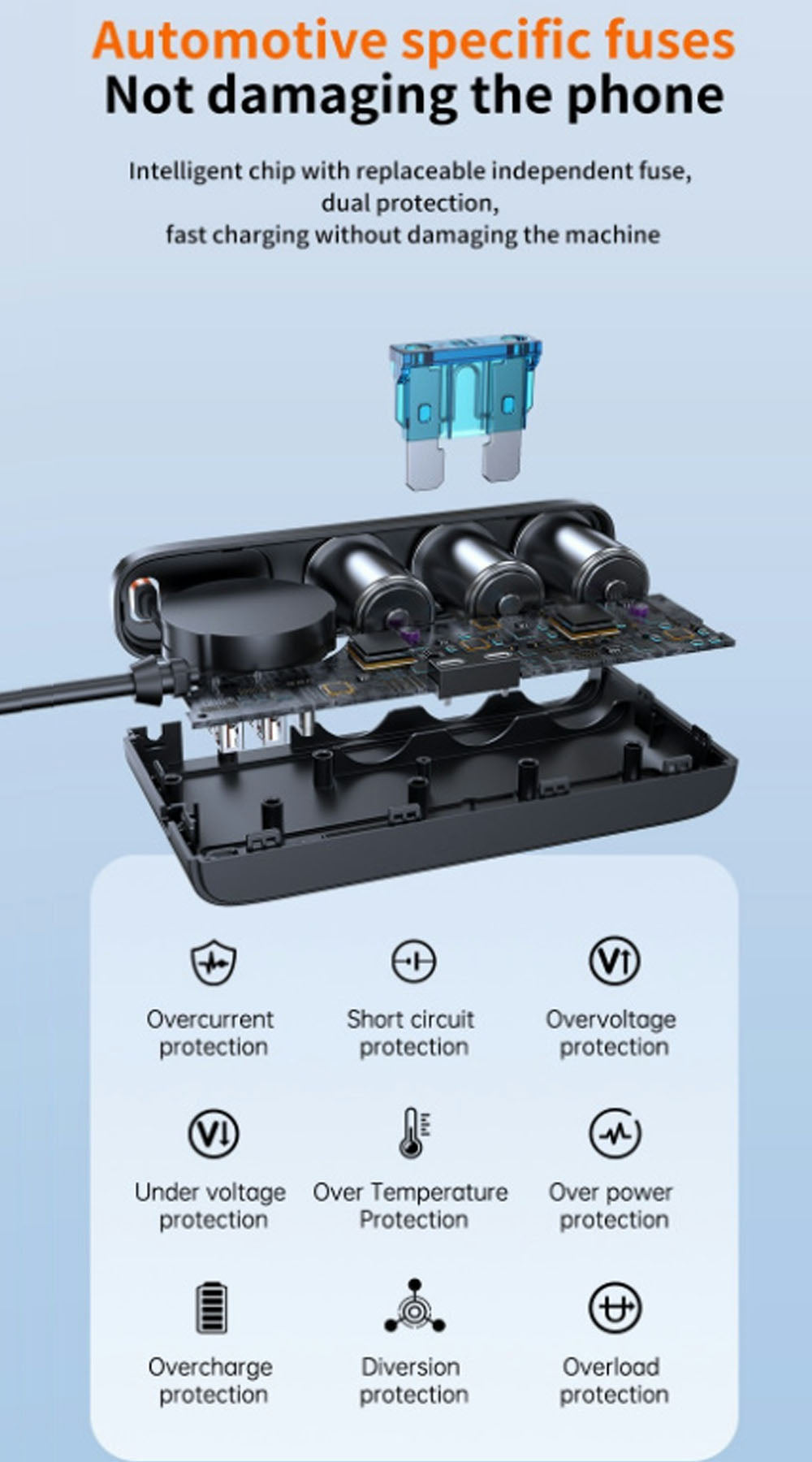 228W 9 Port Car Cigarette Lighter Splitter with Retractable PD Cable