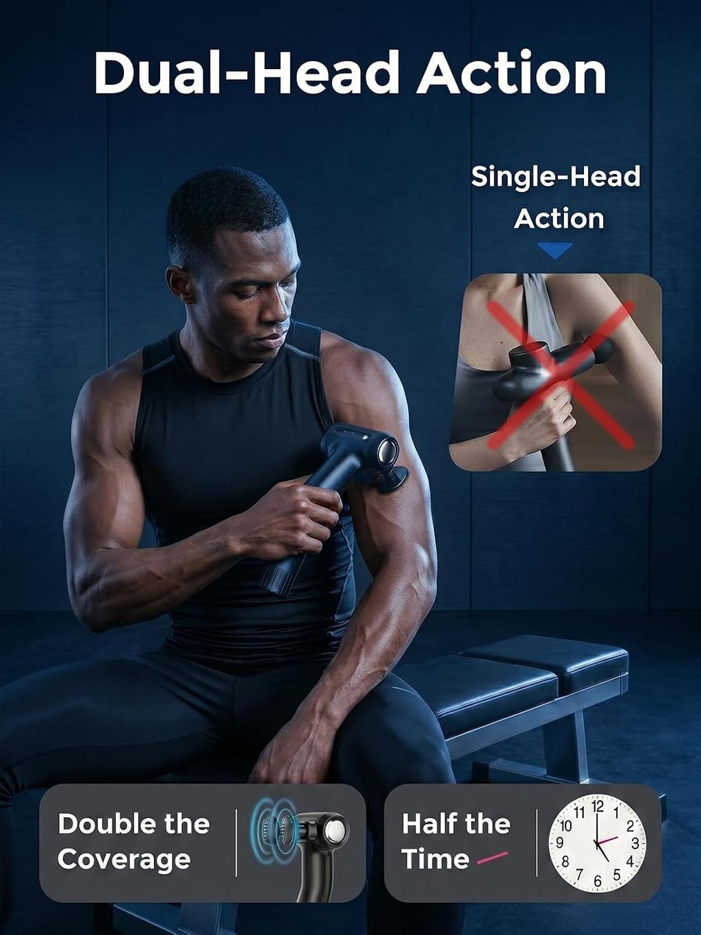 Dual Head Handheld Percussion Muscle Massage Gun