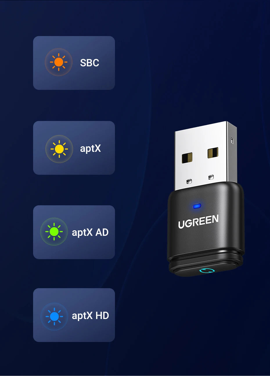 Bluetooth 5.3 Audio Transmitter for Gaming Consoles and PC