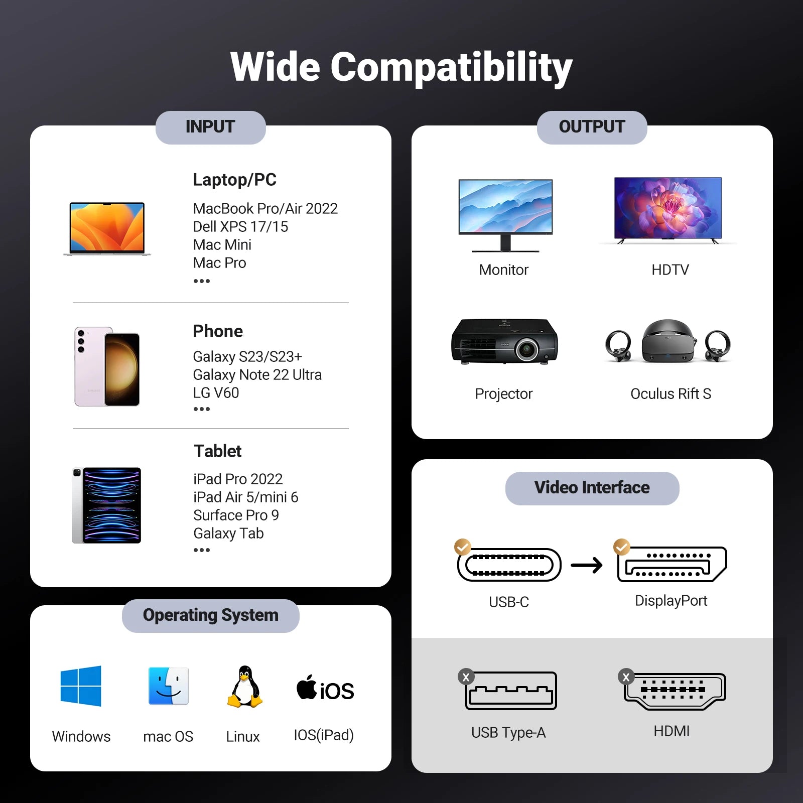 USB-C to DisplayPort 1.4 Cable for 8K 60Hz Ultra HD Video - 22