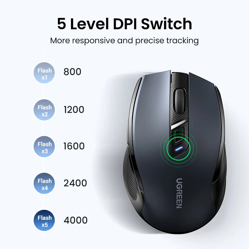 Ergonomic Dual-Mode Bluetooth 5.0 & 2.4G Silent Wireless Mouse - 3