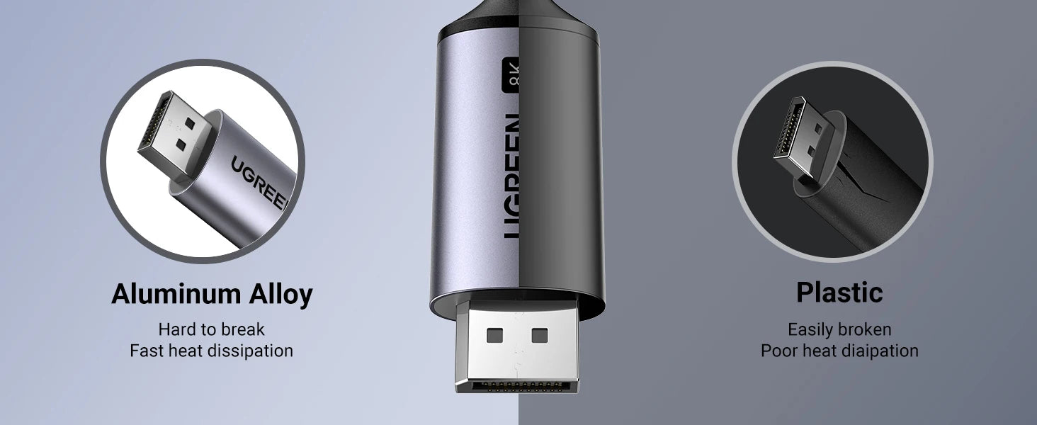 USB-C to DisplayPort 1.4 Cable for 8K 60Hz Ultra HD Video - 14
