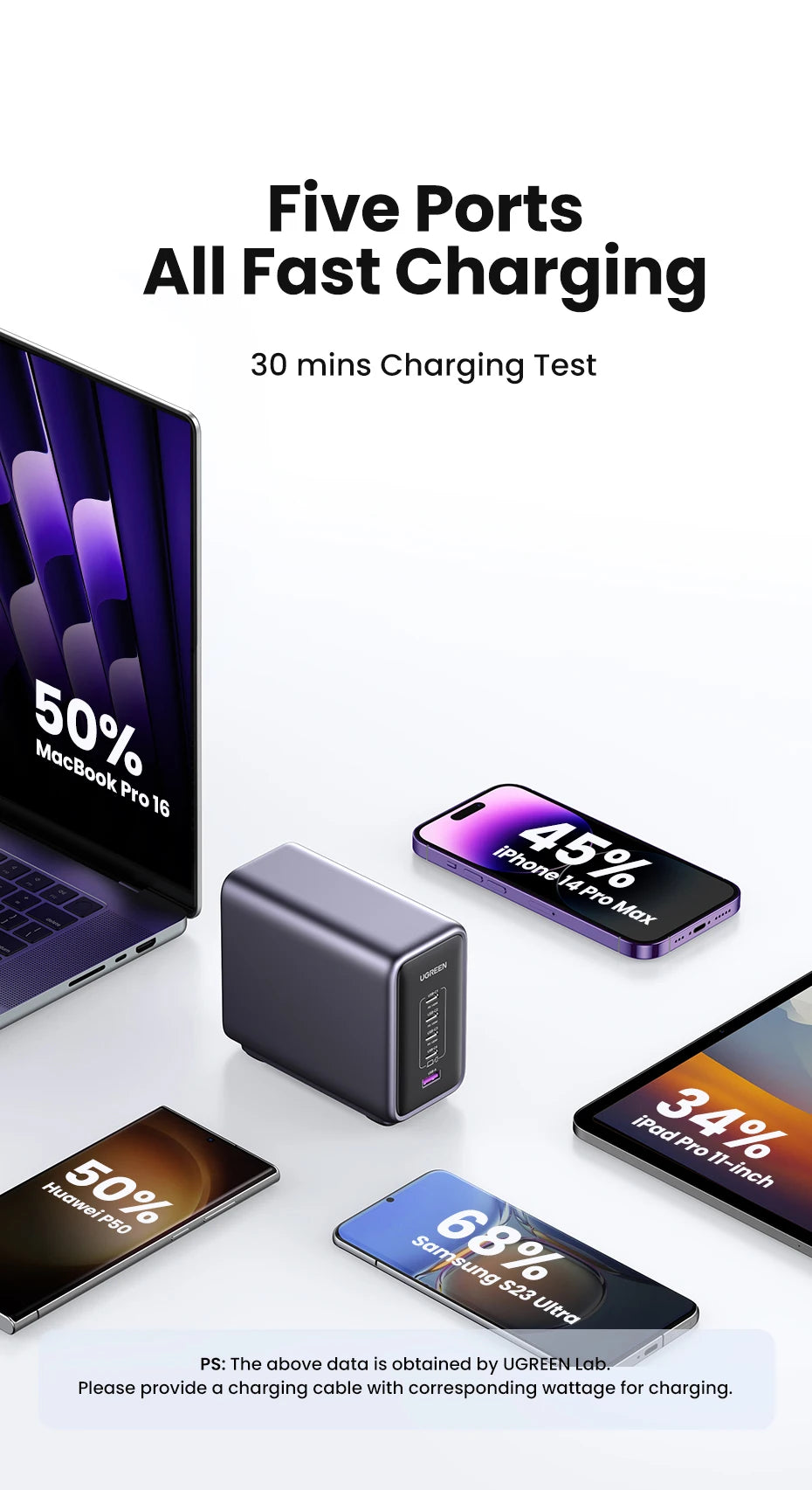 300W GaN Desktop Charging Station for Laptops and Smartphones