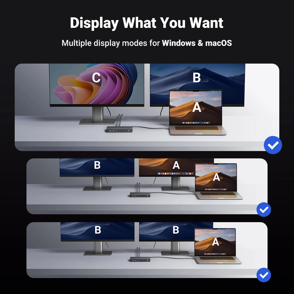 9-in-1 USB-C Docking Station with 4K Triple Display and 100W PD