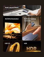 8K 60Hz DisplayPort 1.4 KVM Switch for Dual Computers