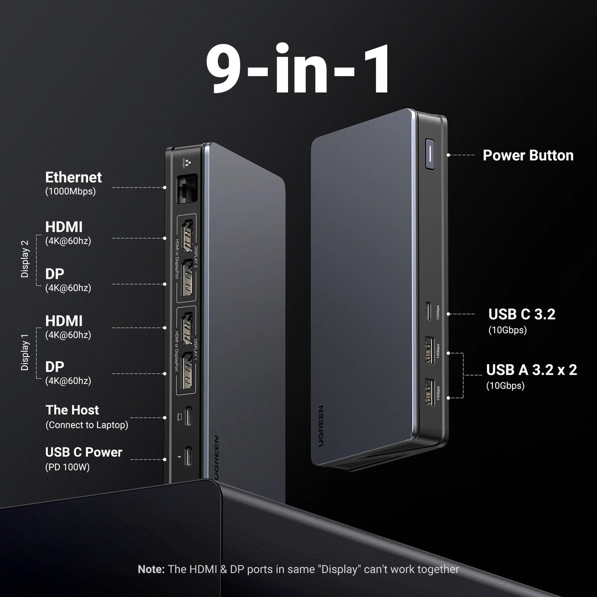 9-in-1 USB-C Docking Station with 4K Triple Display and 100W PD