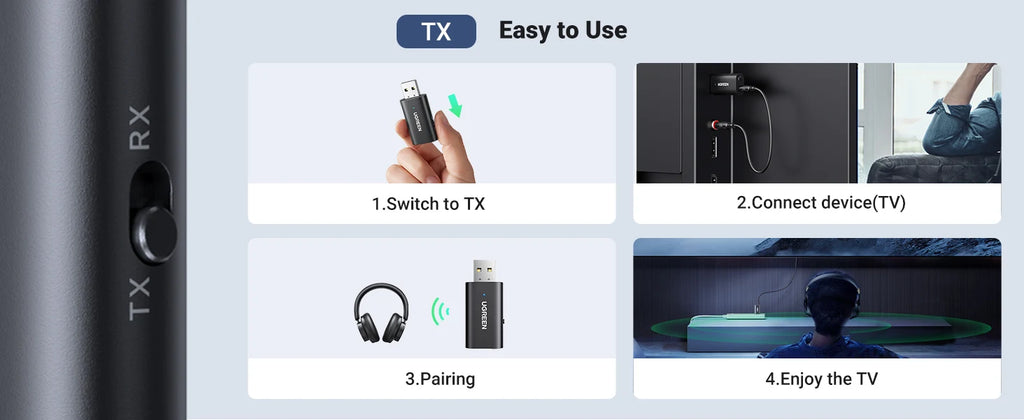 2-in-1 Bluetooth 5.1 Wireless Audio Transmitter and Receiver Adapter