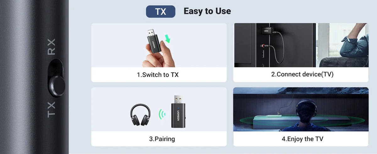 2-in-1 Bluetooth 5.1 Car Transmitter and Receiver Adapter