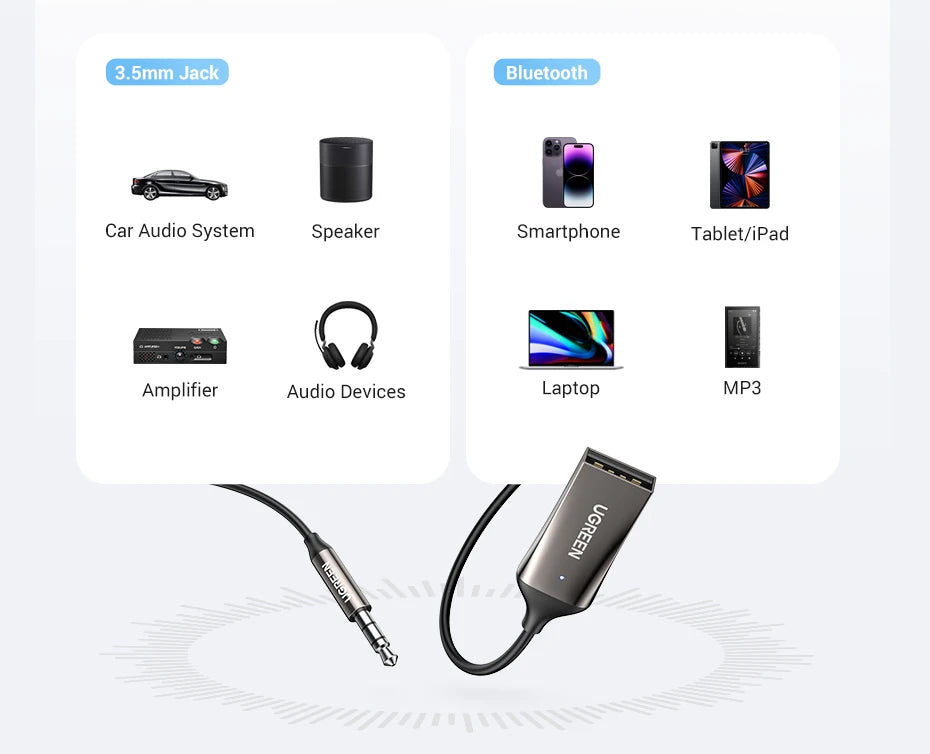 Bluetooth 5.3 Car Audio Receiver Adapter with 3.5mm AUX Jack