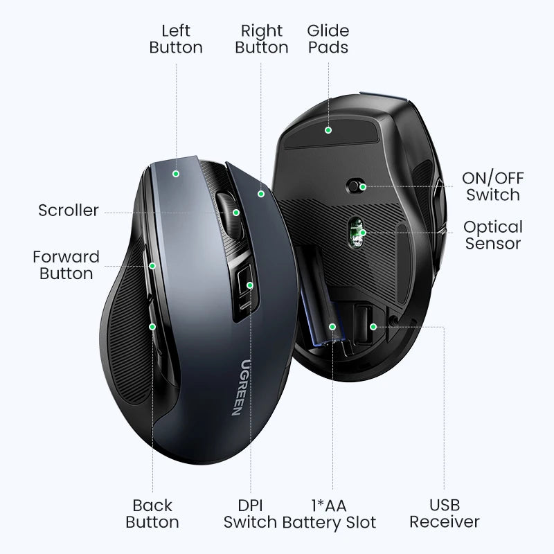 Ergonomic Dual-Mode Bluetooth 5.0 & 2.4G Silent Wireless Mouse