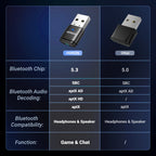 Bluetooth 5.3 Audio Transmitter for Gaming Consoles and PC