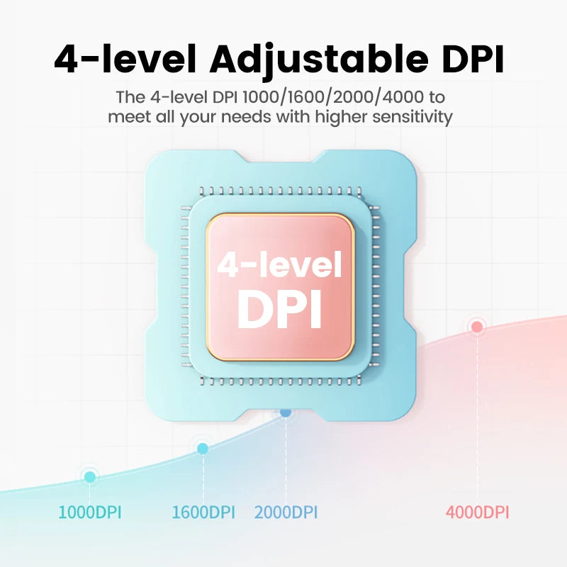 Slim Rechargeable Wireless Mouse with Bluetooth and 4000 DPI