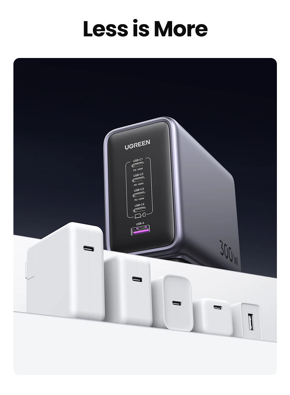 300W GaN Desktop Charging Station for Laptops and Smartphones