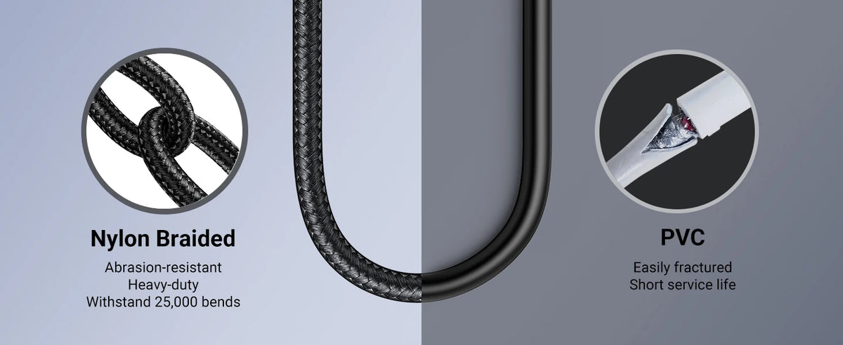 USB-C to DisplayPort 1.4 Cable for 8K 60Hz Ultra HD Video