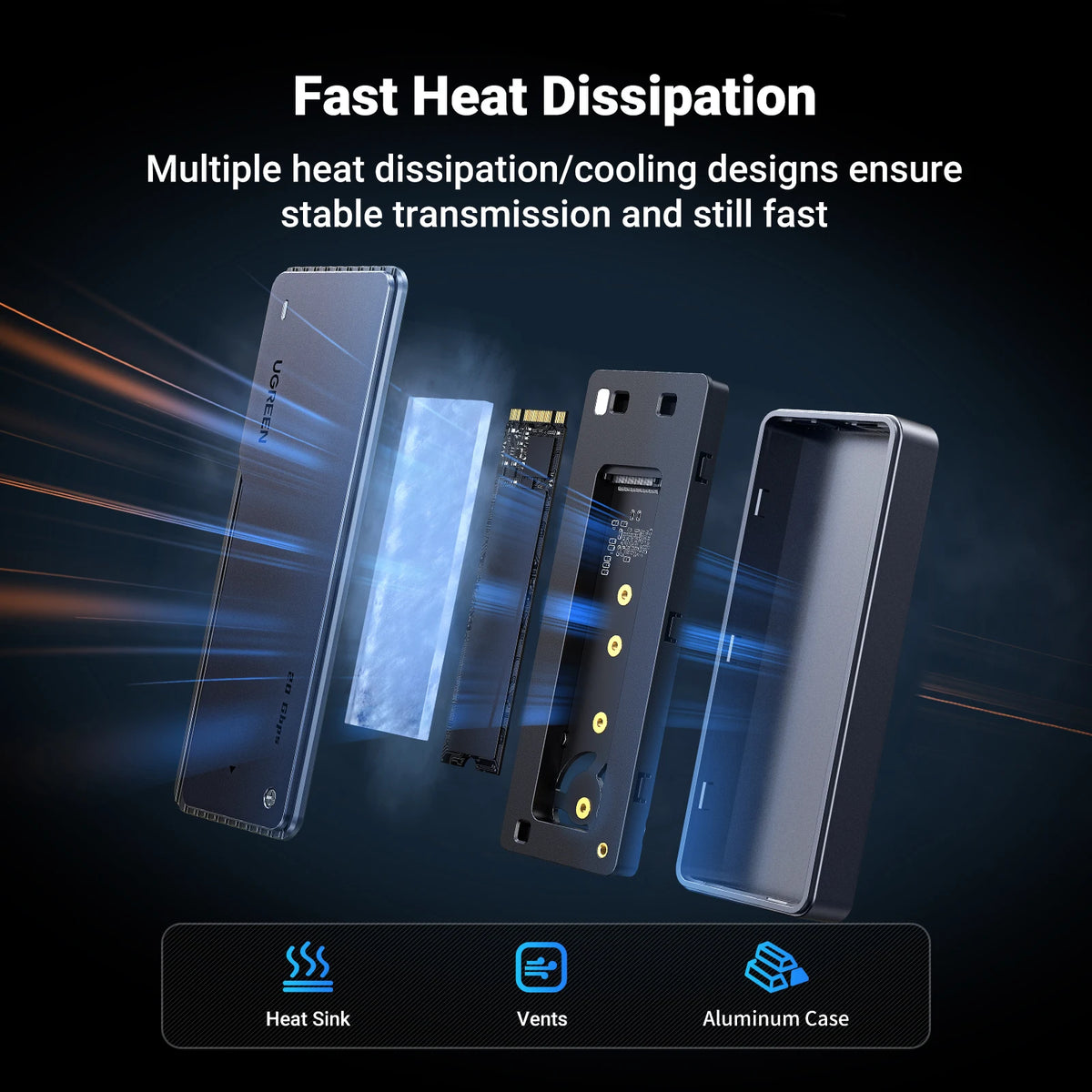 20Gbps USB 3.2 NVMe M.2 SSD Enclosure Adapter