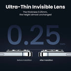 Tempered Glass Camera Lens Protector for iPhone Series