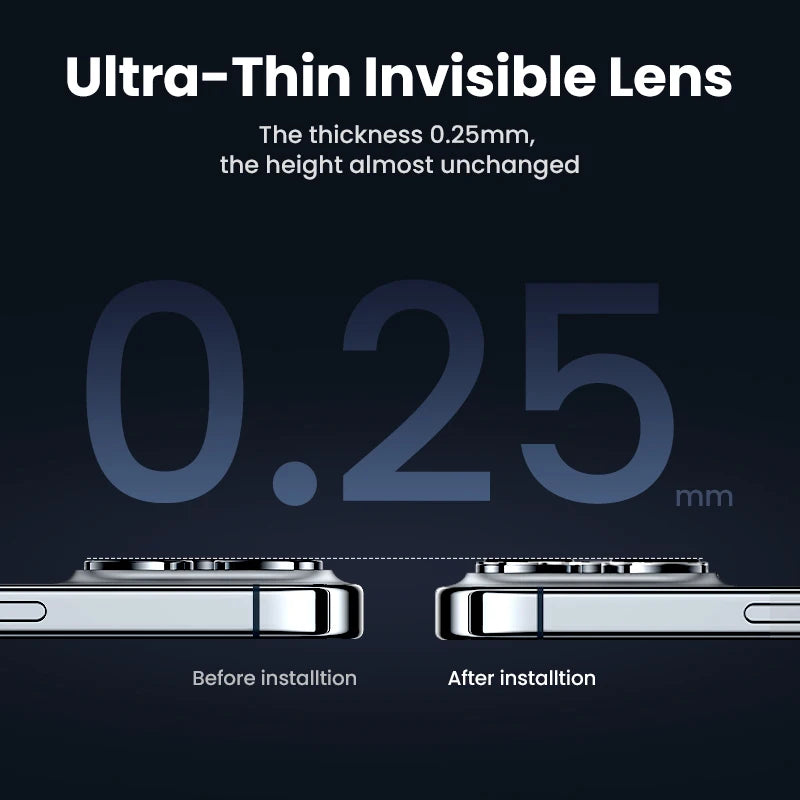 Tempered Glass Camera Lens Protector for iPhone Series
