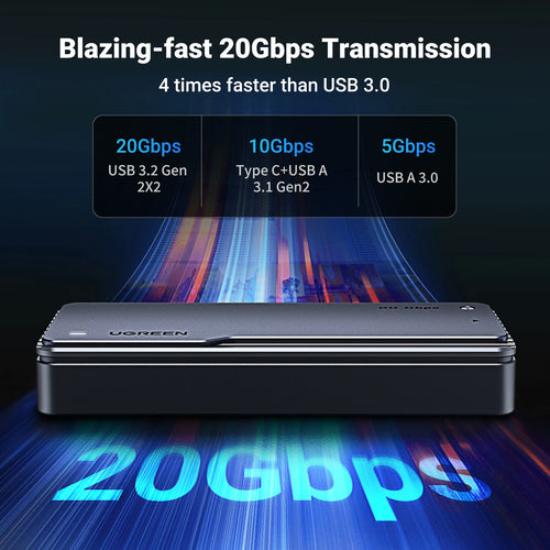 20Gbps USB 3.2 NVMe M.2 SSD Enclosure Adapter