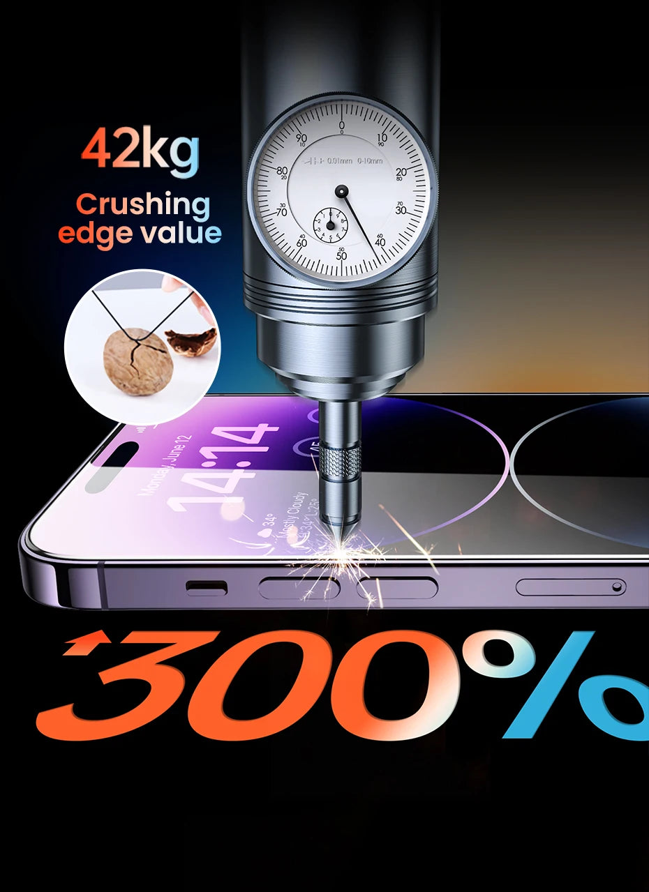 Tempered Glass Screen Protector for iPhone Series - 13