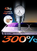 Tempered Glass Screen Protector for iPhone Series