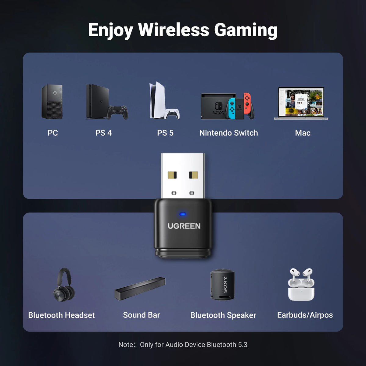 Bluetooth 5.3 Audio Transmitter for Gaming Consoles and PC