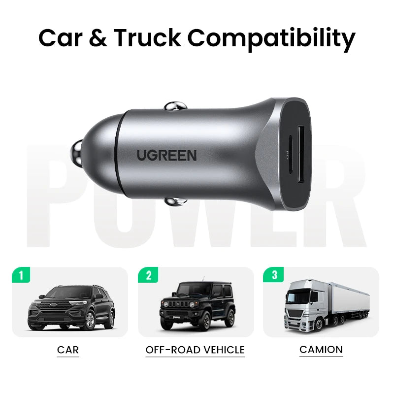 Dual Port 30W Fast Car Charger with USB-C and USB-A