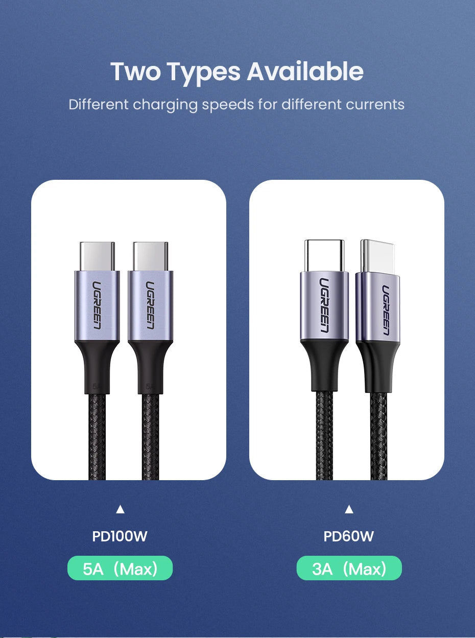 100W USB-C to USB-C Fast Charging Power Delivery Cable - 15