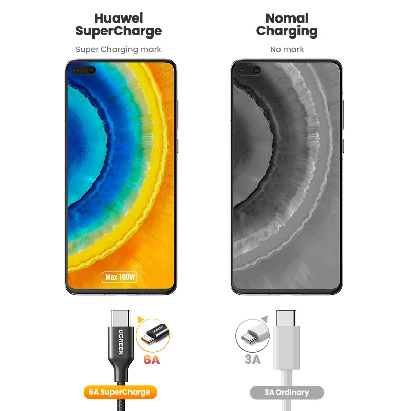 100W USB-C Super Fast Charging Cable for Huawei and Honor