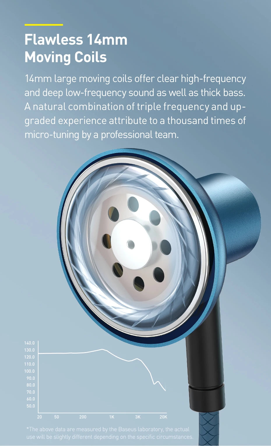 Wired In-Ear Headphones with 3.5mm Jack and Microphone - 10