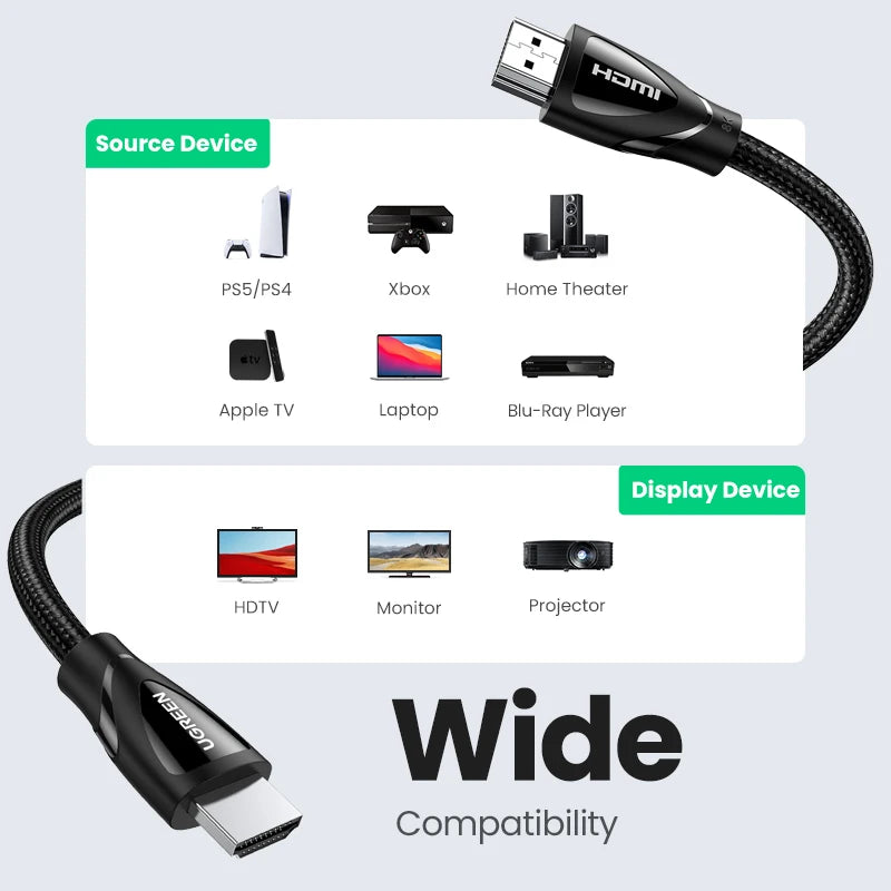 HDMI 2.1 Ultra High-Speed 8K Cable for Gaming and Home Theater