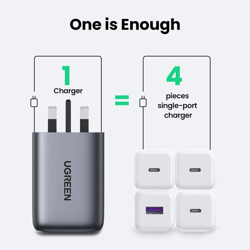 100W 4-Port GaN Fast Wall Charger with UK Plug