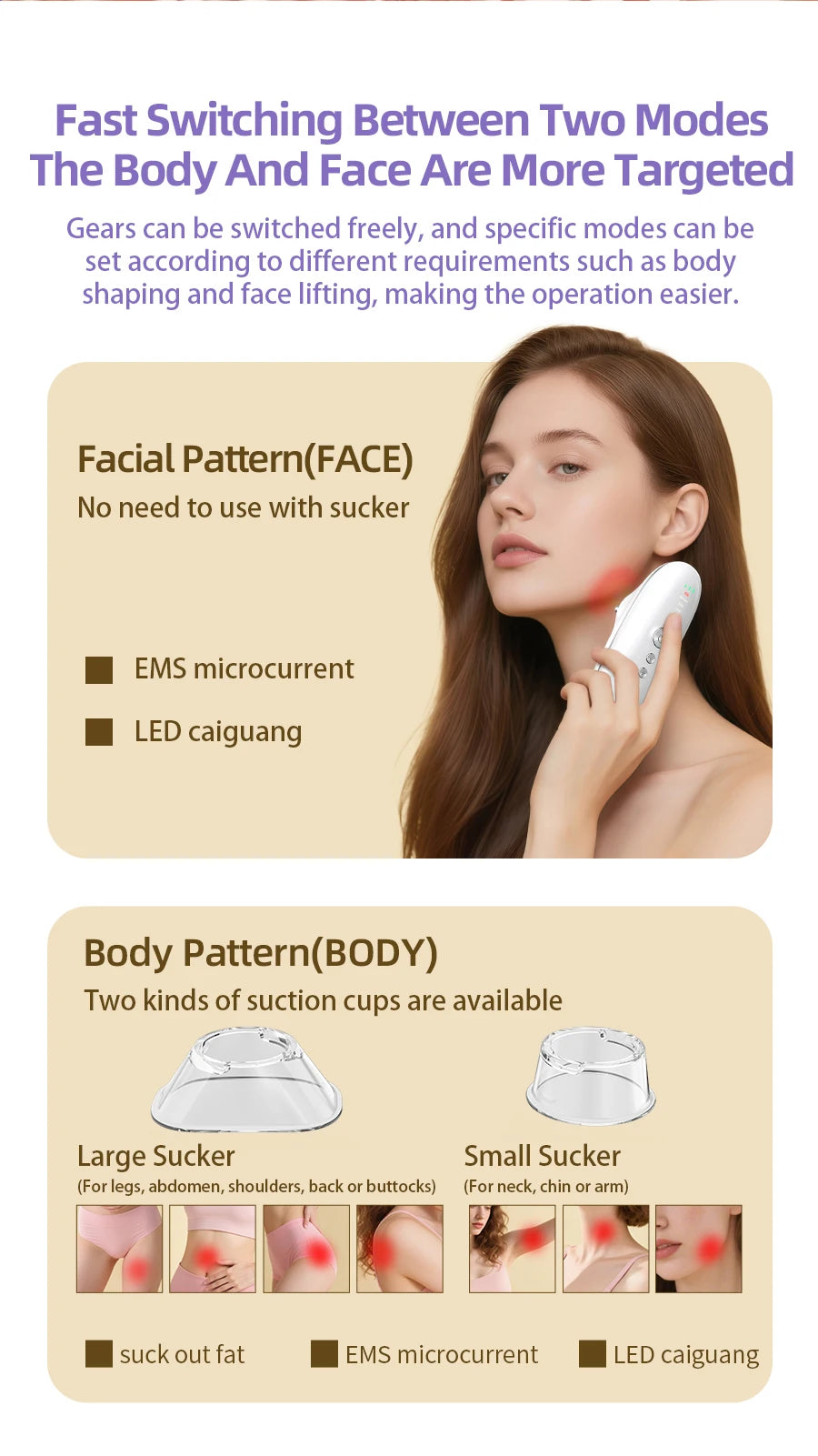 5-in-1 Body Sculpting and Cellulite Massage Device