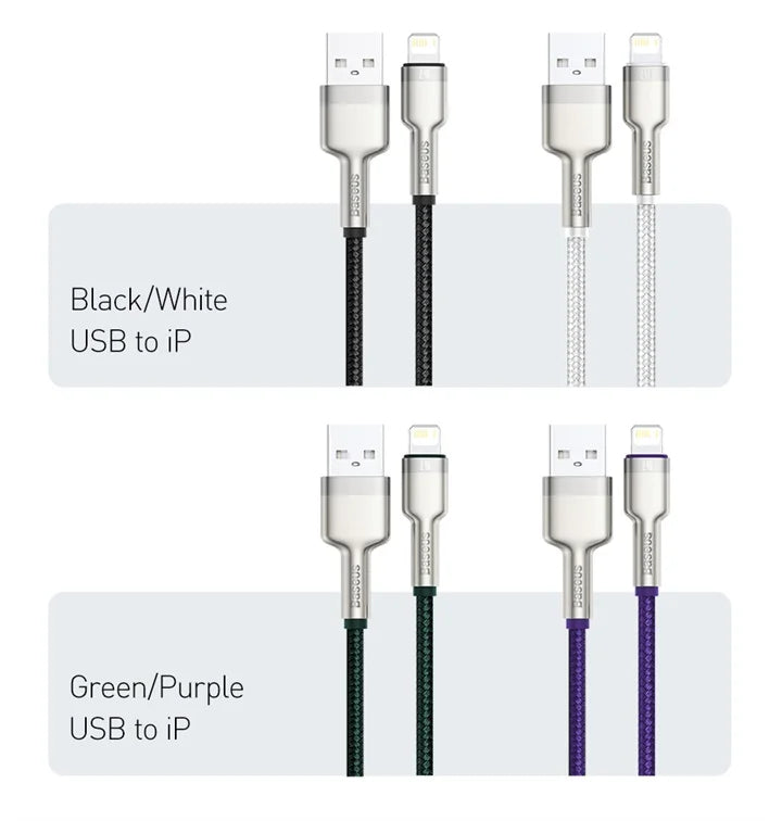 2.4A Fast Charging Braided USB Cable for iPhone - 24