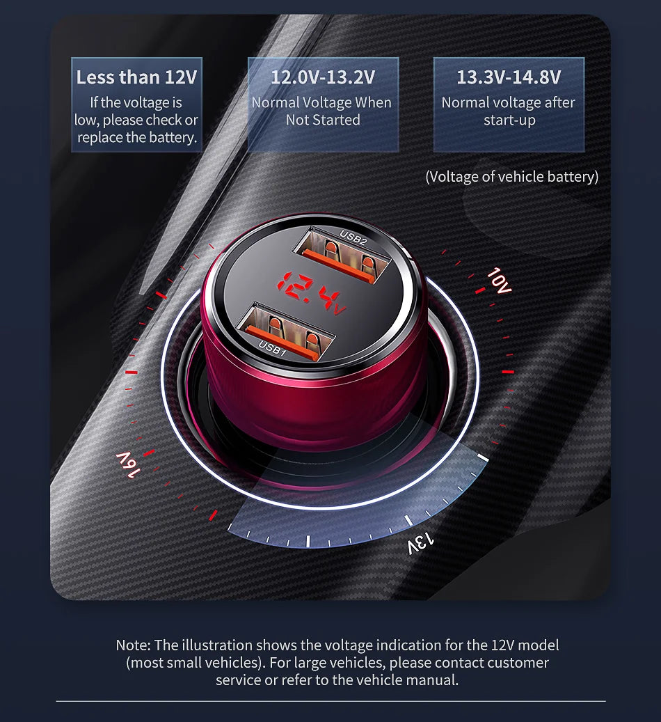 45W Dual-Port Fast Car Charger with LED Voltage Display - 13