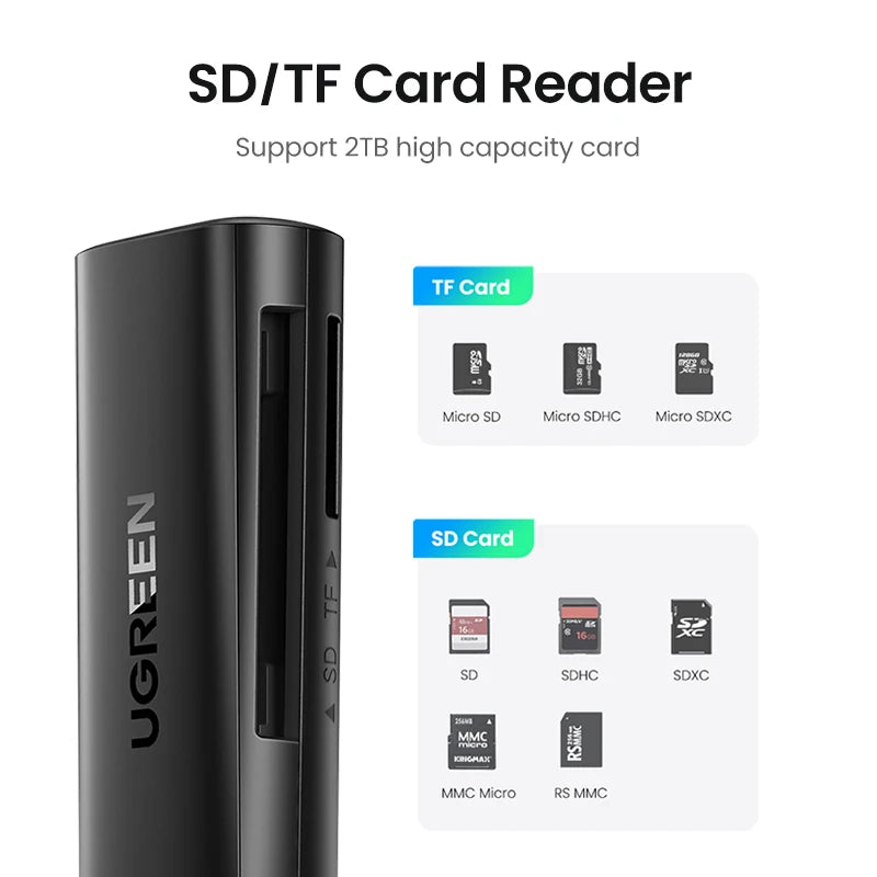 USB 3.0 SD and Micro SD Memory Card Reader Adapter - 4