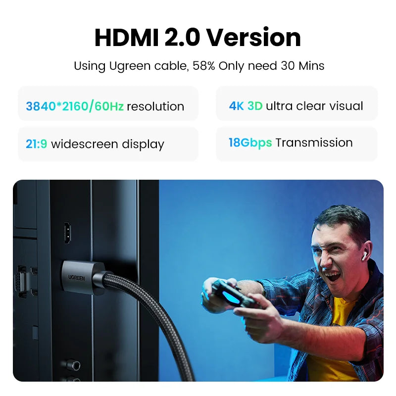 4K 60Hz HDMI 2.0 Braided Video Cable