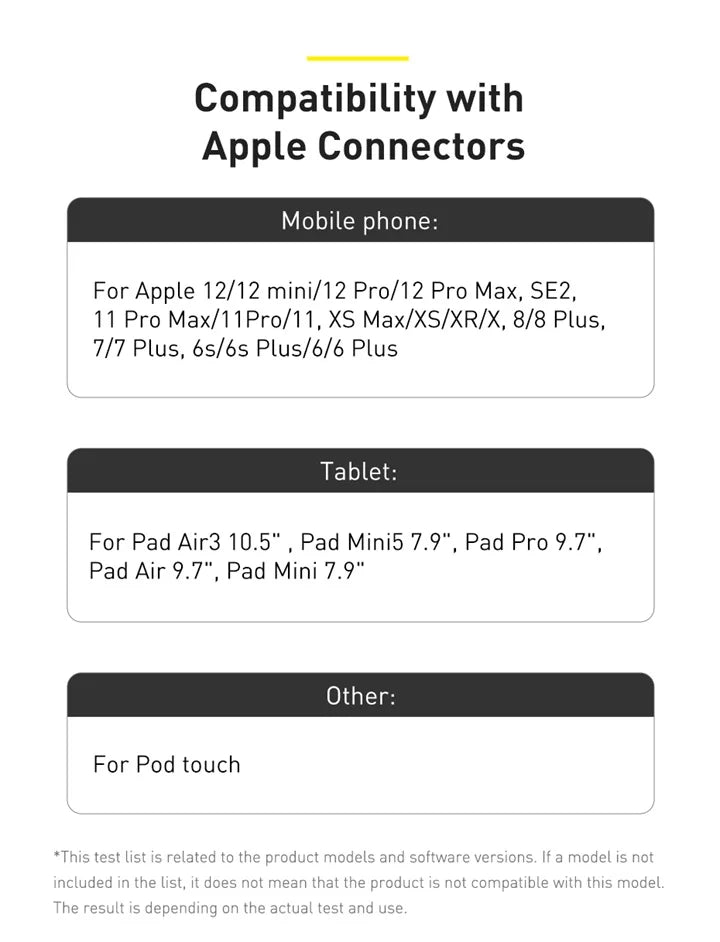 2.4A Fast Charging Braided USB Cable for iPhone - 23
