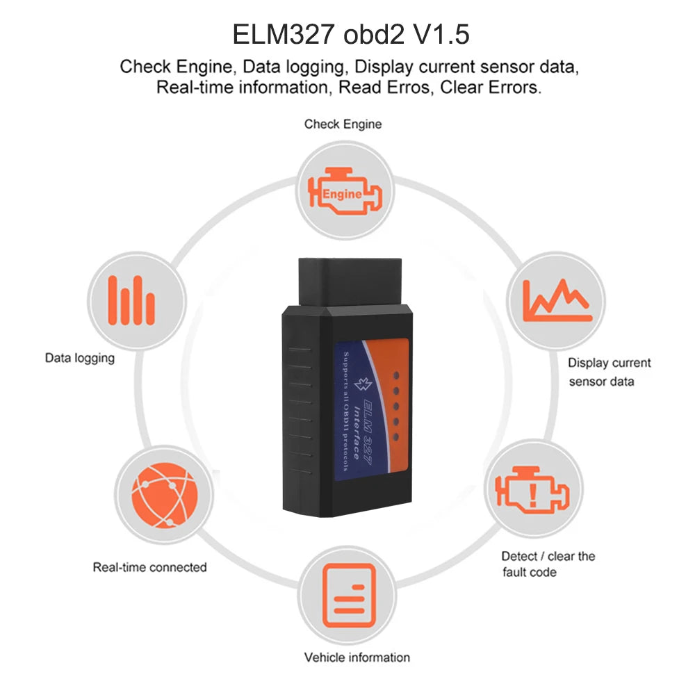 Bluetooth OBD2 Car Diagnostic Scanner for Android
