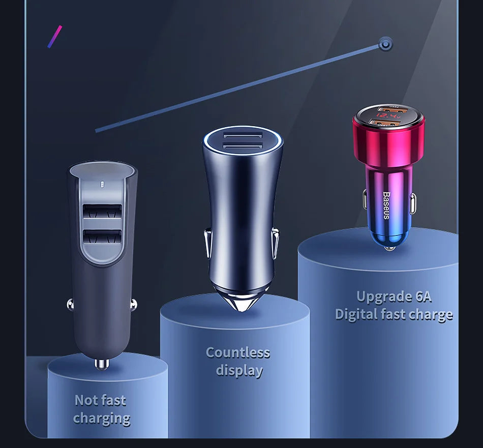 45W Dual-Port Fast Car Charger with LED Voltage Display - 18