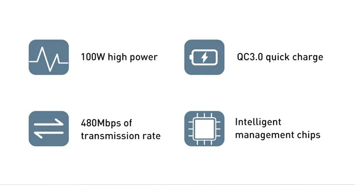 100W USB-C to USB-C Fast Charging and Data Cable