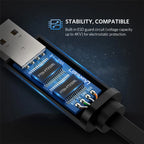 USB to RJ45 Serial Console Cable for Network Routers 1.5m