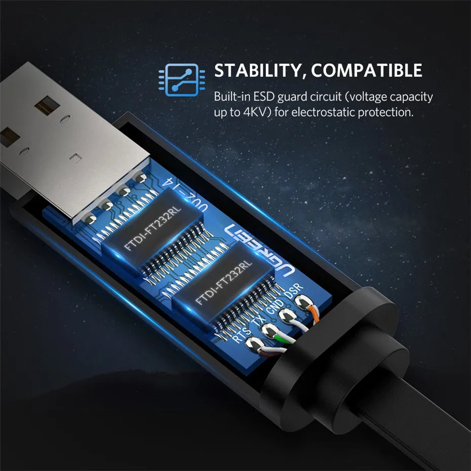 USB to RJ45 Serial Console Cable for Network Routers 1.5m