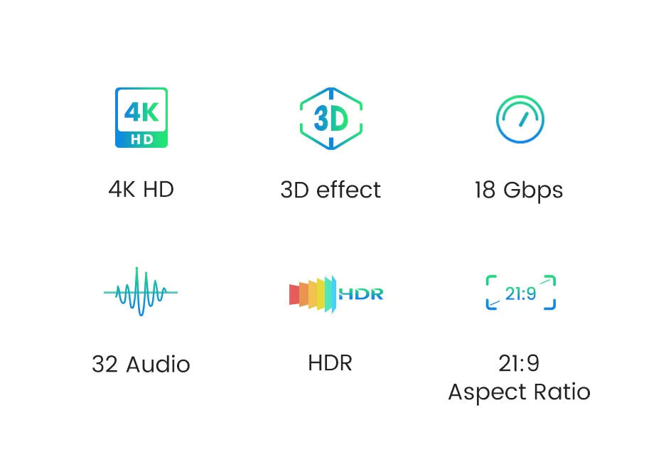 4K 60Hz HDMI 2.0 Braided Video Cable - 9