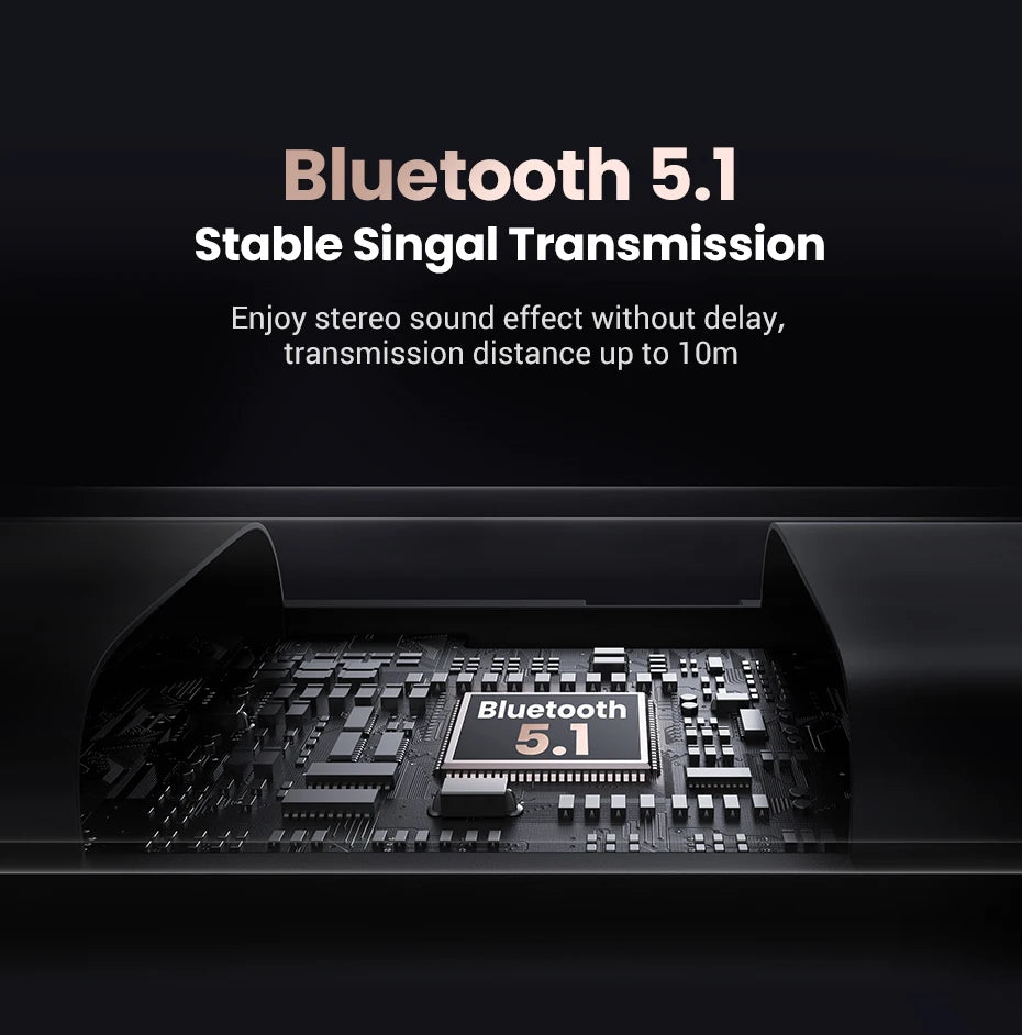 2-in-1 Bluetooth 5.1 Car Transmitter and Receiver Adapter
