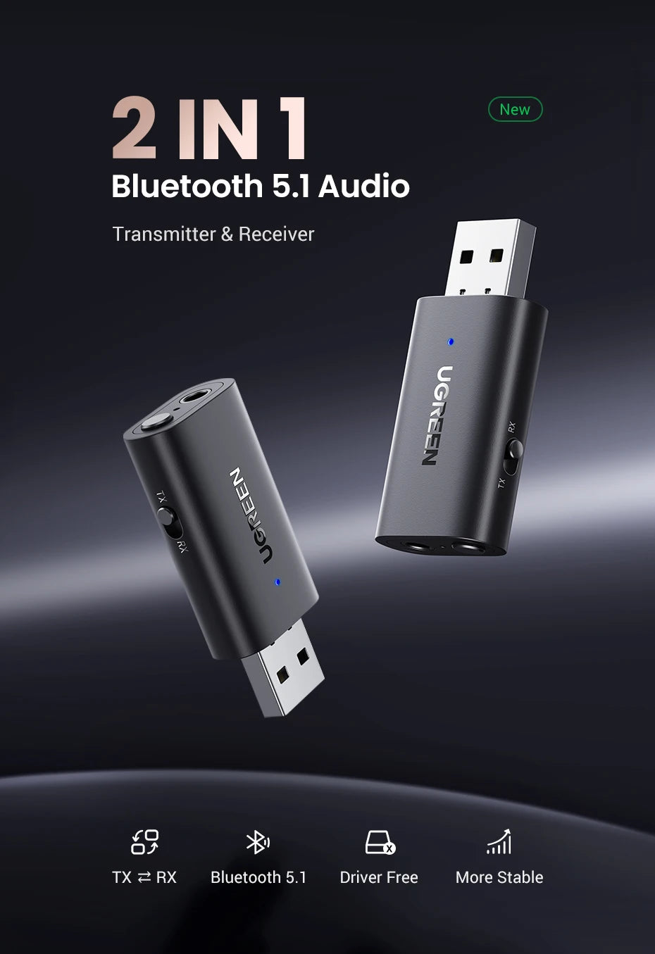 2-in-1 Bluetooth 5.1 Wireless Audio Transmitter and Receiver Adapter