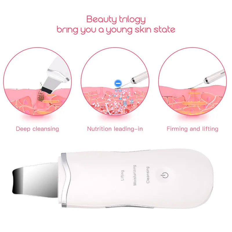 3-in-1 Ultrasonic Facial Skin Scrubber and Pore Cleaner