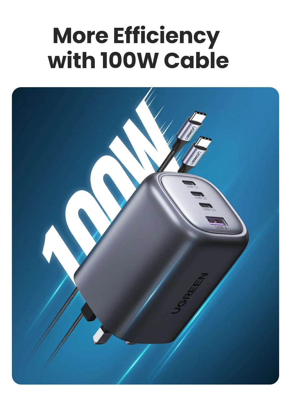 100W 4-Port GaN Fast Wall Charger with UK Plug - 19