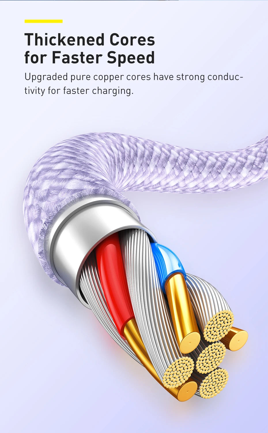 2.4A Fast Charging Data Cable for iPhone - 14